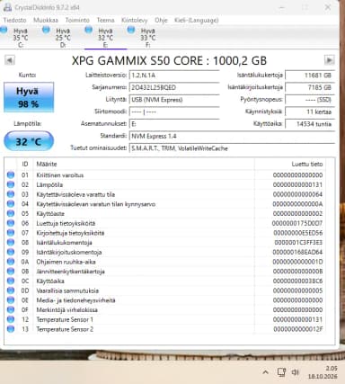 XPG GAMMIX S50 CORE 1000GB NVMe M.2 SSD in sehr gutem Zustand