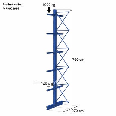 Estantería cantiléver doble Stow 7500/300/150 con capacidad de 1000 kg