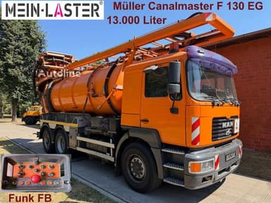 MAN 27.460 Müller imupakettiauto 13m³ säiliöllä, vuosimalli 2003