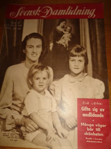 Svensk Damtidning -lehden numero 4 vuodelta 1948, kansikuvassa Märta Torén